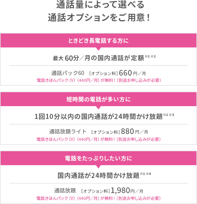 充実のスマホラインアップ｜格安スマホ/格安SIMはUQ mobile