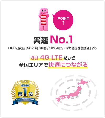 実速No.1 au 4G LTEだから全国エリアで快適につながる MMD研究所「2020年3月格安SIM・格安スマホ通信速度調査」より