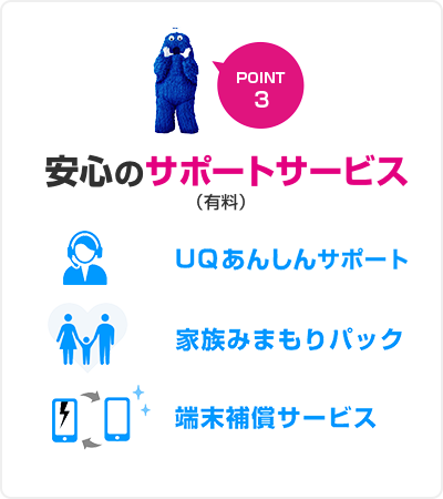 安心のサポートサービス(有料)