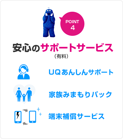 安心のサポートサービス(有料)