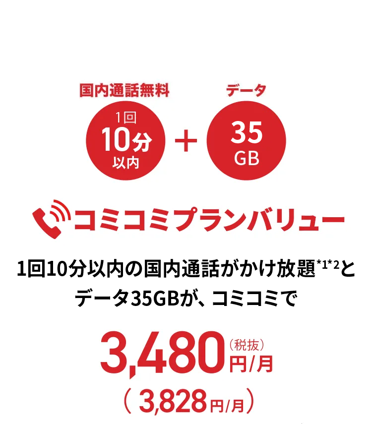 国内通話無料1回10分以内＋データ35GB コミコミプランバリュー 1回10分以内の国内通話がかけ放題*1*2とデータ35GBが、コミコミで 3,480円/月（税抜） （3,828円/月）