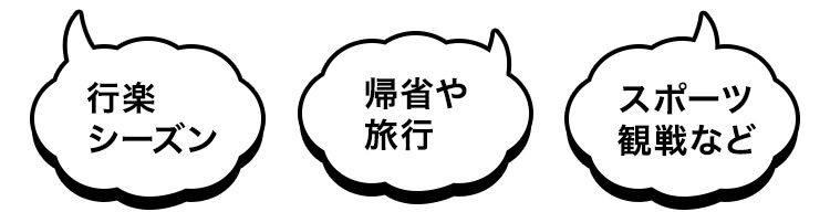 行楽シーズン 帰省や旅行 スポーツ観戦など