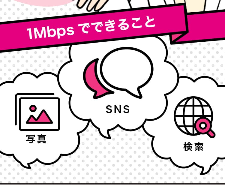 1Mbpsでできること　SNS 検索 写真