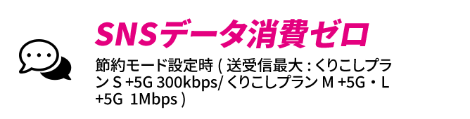 SMSデータ消費ゼロ　節約モード設定時(送受信最大:くりこしプランS +5G 300kbps/くりこしプランM +5G・L +5G  1Mbps )