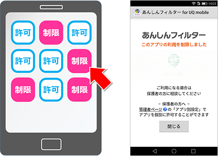 あんしんフィルター For Uq Mobile 格安スマホ 格安simはuq Mobile モバイル 公式