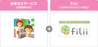 みまもりサービス(位置情報共有) + Filii(子供向けSNSのいじめ安心)