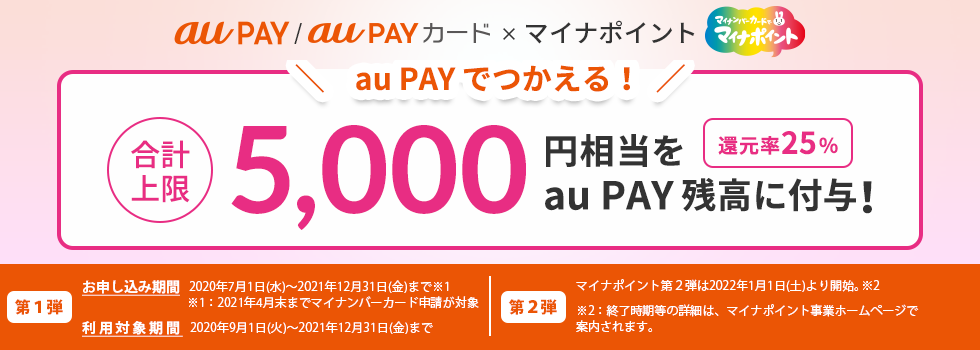 au PAY / au PAYカード × マイナポイント 合計上限5,000円相当をau PAY残高に付与！