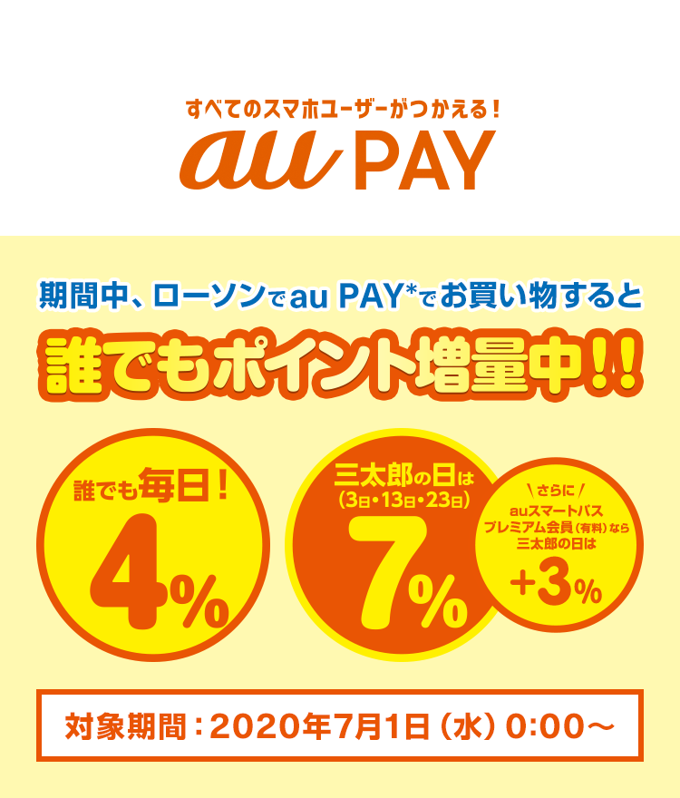 すべてのスマホユーザーがつかえる！au PAY 生活応援企画 ローソンでau PAY*でお買い物すると誰でもポイント増量中!! 誰でも毎日！4% 三太郎の日は(3日,13日,23日)7% さらに、auスマートパスプレミアム会員（有料）なら三太郎の日は+3% 対象期間：2020年7月1日(水)0:00～