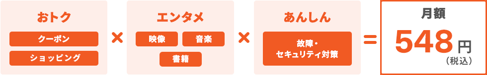 おトク（クーポン・ショッピング）×エンタメ（映像・音楽・書籍）×あんしん（故障・セキュリティ対策）＝月額548円（税込）