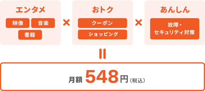Auスマートパスプレミアム 格安スマホ 格安simはuq Mobile モバイル 公式 Auスマートパスプレミアム 格安スマホ 格安simはuq Mobile モバイル 公式