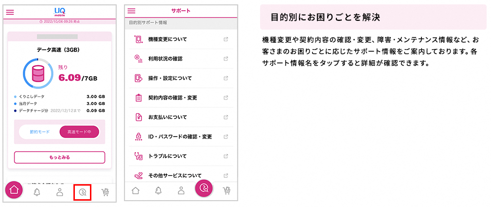 目的別にお困りごとを解決
