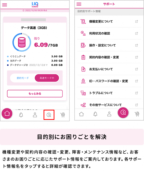 目的別にお困りごとを解決