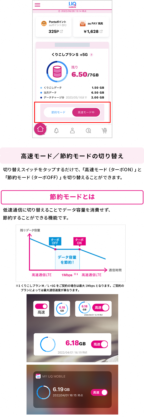 高速モード／節約モードの切り替え