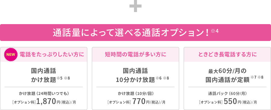 通話量によって選べる通話オプション！※4　NEW 電話をたっぷりしたい方に 国内通話かけ放題※5※8 かけ放題(24時間いつでも)[オプション料]1,700円/月、短時間の電話が多い方に 国内通話10分かけ放題※6※8  かけ放題(10分/回)[オプション料]700円/月、ときどき長電話する方に 最大60分/月の国内通話が定額※7  通話パック(60分/月)[オプション料]500円/月