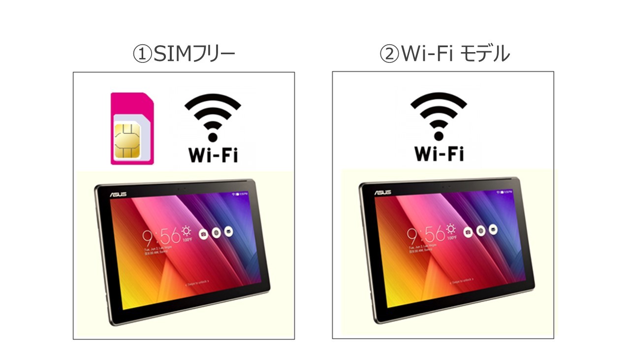 利用者が増加中 Simフリー Wi Fiモデルタブレットの選び方 みんなでつながる Uqコミュニティサイト Uq Planet 格安スマホ Simはuq Mobile モバイル 公式