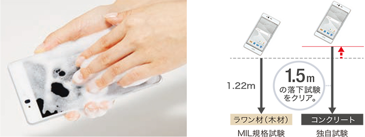 arrows M04 PREMIUM │ 格安スマホ/格安SIMはUQ mobile（モバイル  