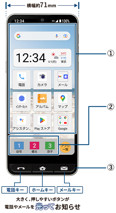 BASIO active │ 格安スマホ/格安SIMはUQ mobile（モバイル）【公式】