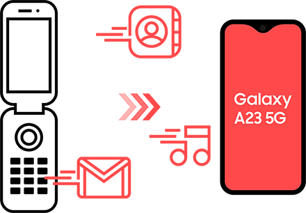 Galaxy A23 5G │ 格安スマホ/格安SIMはUQ mobile(モバイル Galaxy A23 5G │ 格安スマホ/格安SIMはUQ mobile(モバイル