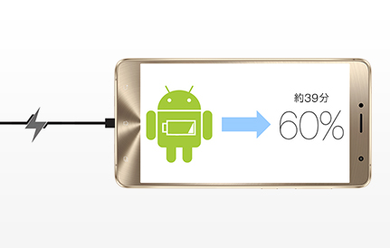 ZenFone™ 3 Deluxe │ 格安スマホ/格安SIMはUQ mobile（モバイル）【公式】