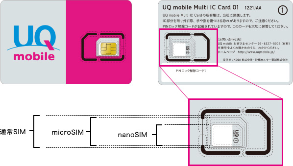 UQ mobile Multi IC Card