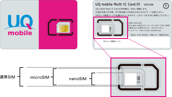 Simカード Volte用 格安スマホ Simはuq Mobile モバイル 公式 Uqコミュニケーションズ