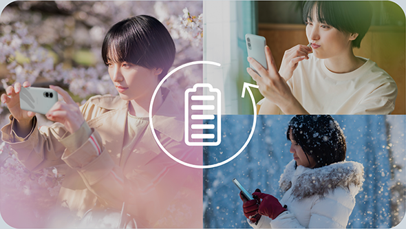 arrows We2 │ 格安スマホ/格安SIMはUQ mobile（モバイル）【公式】