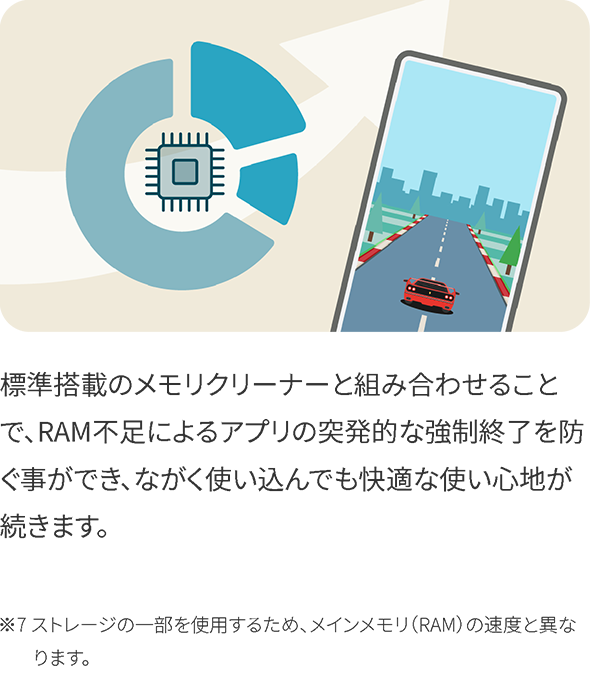 arrows We2 │ 格安スマホ/格安SIMはUQ mobile（モバイル）【公式】