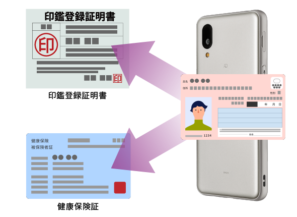 BASIO active2 │ 格安スマホ/格安SIMはUQ mobile(モバイル BASIO active2 │ 格安スマホ/格安SIMはUQ mobile(モバイル