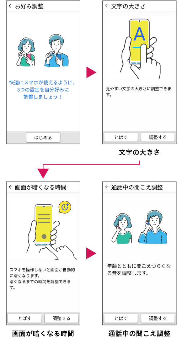 images