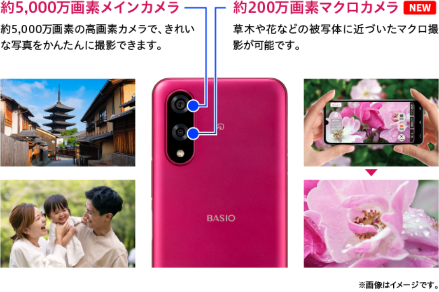 BASIO active3│格安スマホ/格安SIMはUQ mobile（モバイル）【公式】