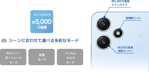 本日超特価 49500円が39350円 当日発送品 ノス NOS ３t アルミジャッキノスジャッキ ジャッキ 車 タイヤ交換 NOSジャッキ ノスジャッキ ネコポス送料360 のぼり旗 冷たいドリンクのぼり 7G0H