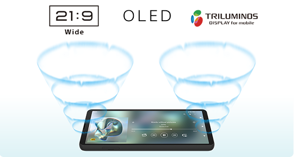 Xperia 10 VI │ 格安スマホ/格安SIMはUQ mobile(モバイル Xperia 10 VI │ 格安スマホ/格安SIMはUQ mobile(モバイル