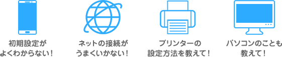 サポート例
