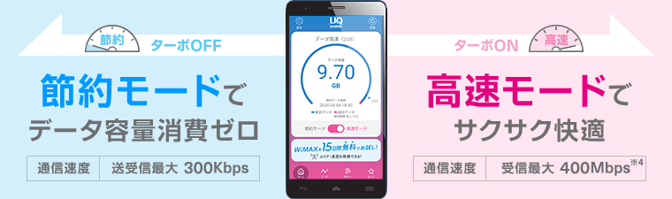 料金を見直したい 格安スマホ Simはuq Mobile モバイル 公式 料金を見直したい 格安スマホ Simはuq Mobile モバイル 公式