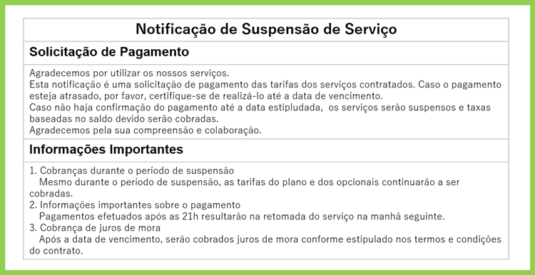 Aviso de Suspensão