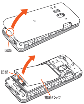 アドレス帳移行：DIGNO® Phone SDカード挿入｜格安スマホ/格安SIMはUQ mobile（モバイル）【公式】