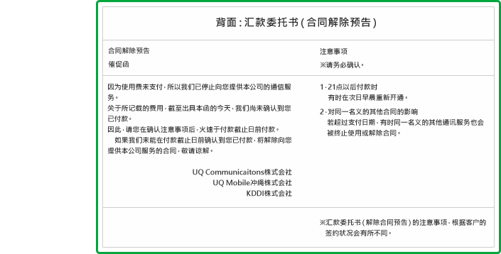 背面:汇款委托书(合同解除预告)