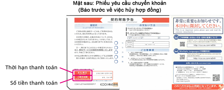 Mặt sau: Phiếu yêu cầu chuyển khoản (Báo trước về việc hủy hợp đồng)
