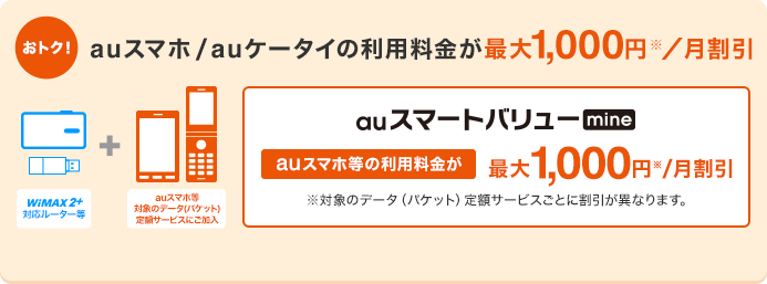 は バリュー au スマート と auスマートバリューに新たにご加入で最大10,000円（不課税）相当プレゼント！ au