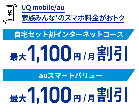 UQ mobile/au 家族みんな*のスマホ料金がおトク 自宅セット割インターネットコース 最大1,100円／月割引 auスマートバリュー 最大1,100円／月割引