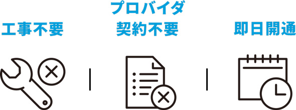 工事不要、プロバイダ契約不要、即日開通