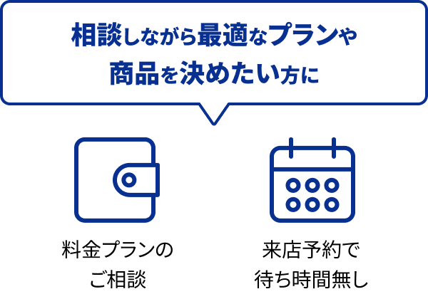 相談しながら最適なプランや商品を決めたい方に 料金プランのご相談 来店予約で待ち時間なし