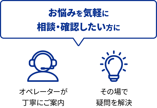 お悩みを気軽に相談・確認したい方に オペレーターが丁寧にご案内 その場で疑問を解決