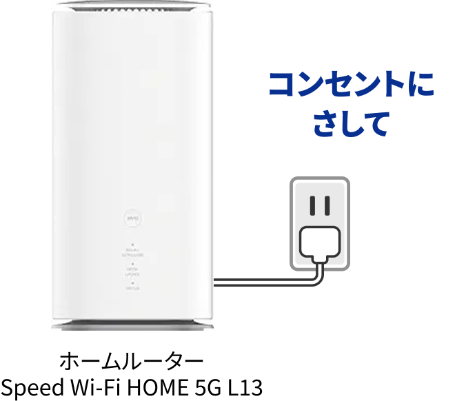 コンセントにさして ホームルーター Speed Wi-Fi HOME 5G L13