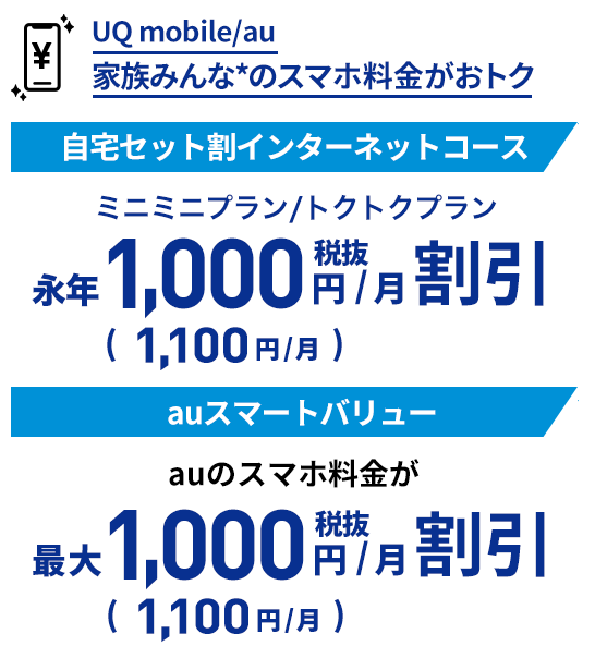 「プラスエリアモード」月間データ容量 30GBに増量 ホームルータープランご加入者限定