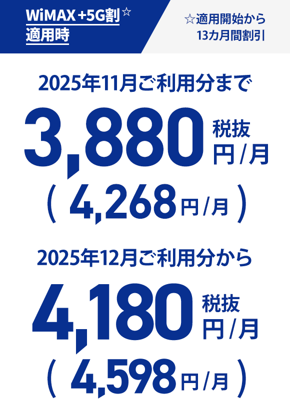 WiMAX +5G割⭐︎適用時 ☆適用開始から13カ月間割引 2025年11月ご利用分まで 3,880円/月(税抜)(4,268円/月) 2025年12月ご利用分から 4,180円/月(税抜)(4,598円/月)