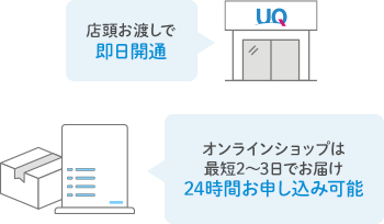 店頭お渡しで即日開通 オンラインショプは最短2〜3日でお届け 24時間お申し込み可能