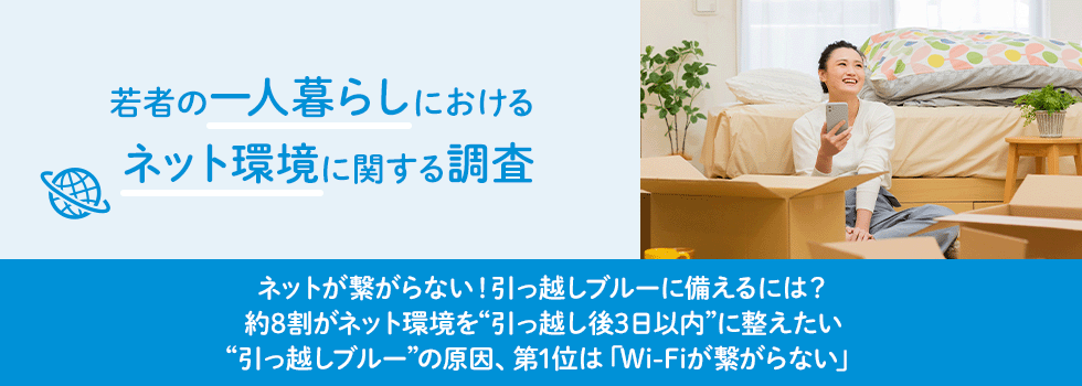 若者の一人暮らしにおけるネット環境に関する調査