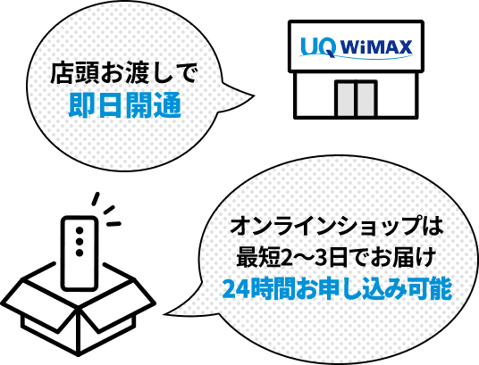 店頭お渡しで即日開通、オンラインショップは最短2〜3日でお届け、24時間お申し込み可能