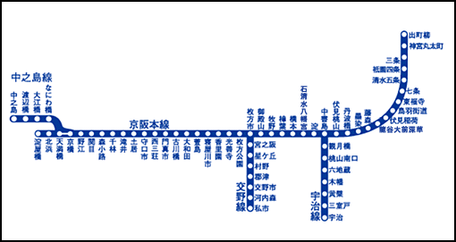 京阪電気鉄道 路線図 超高速モバイルインターネットwimax2 が使える駅 公式